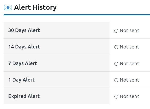 Alert History preview