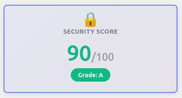 Security Score preview